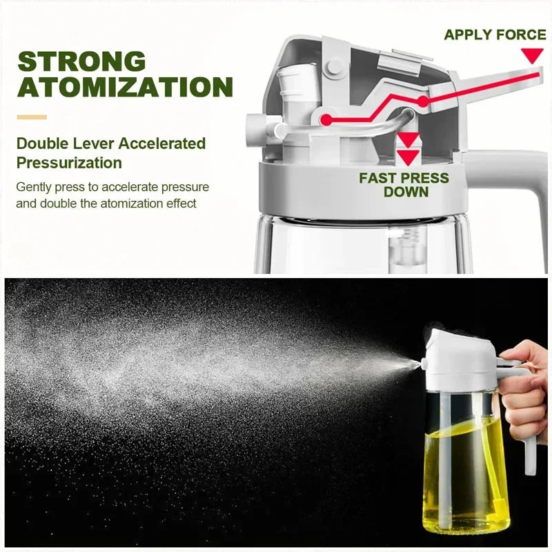 PurePour™ 2 in 1 Oil Dispenser
