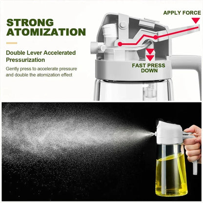PurePour™ 2 in 1 Oil Dispenser
