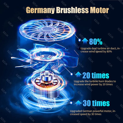 3 in1 Wireless Portable Automobile Vacuum Cleaner